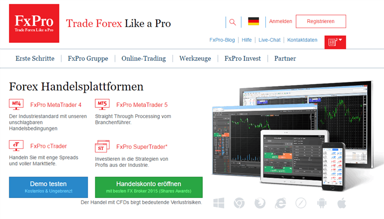 fxpro spread gebühren