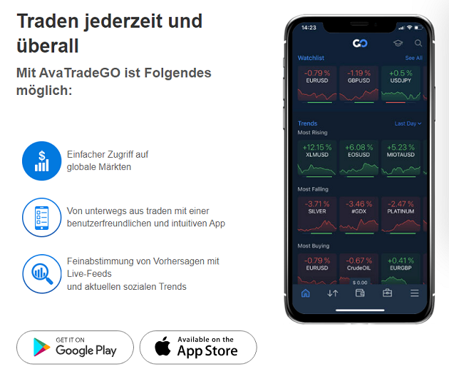 AvaTrade Trading-App