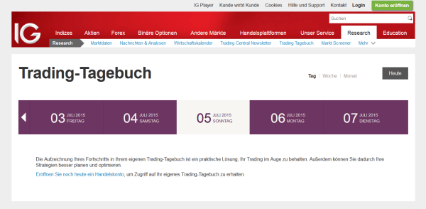 Ig markets forex erfahrungen