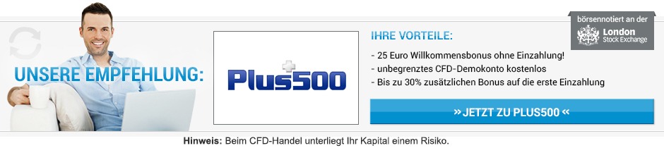 login plus 500 login plus 500