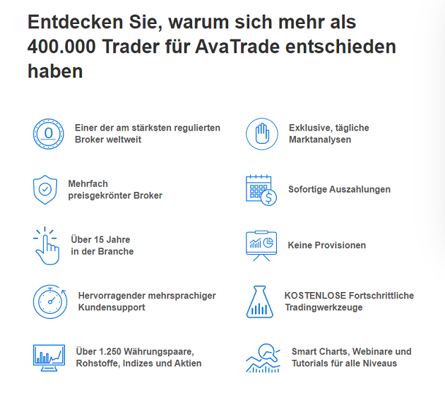 avatrade erfahrungen