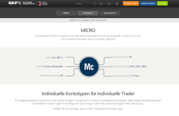 GKFX bietet das Mikro-Konto