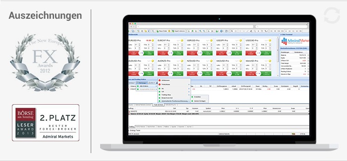 forex admiral markets erfahrungen