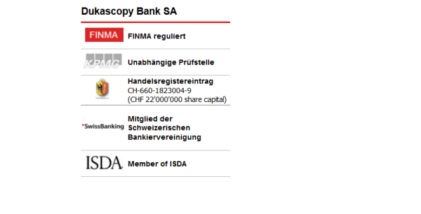 Das Sicherungsumfeld von Dukascopy