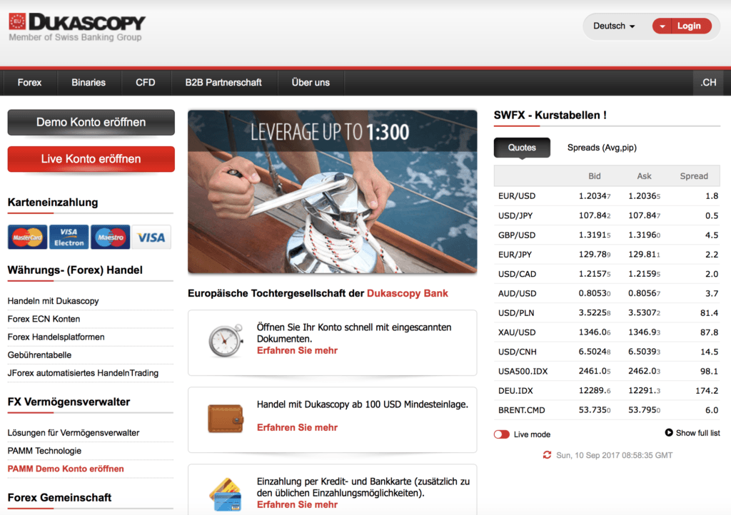 Die Website des Brokers Dukascopy Europe