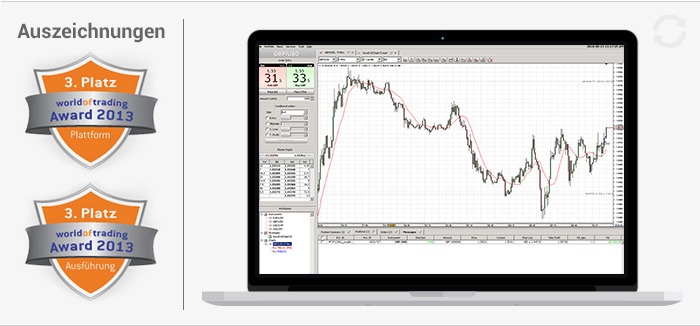 boss binary options experts auto trading