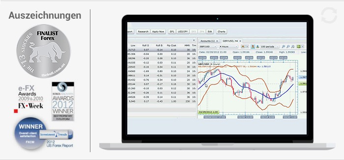 erfahrung forex-strategie.de