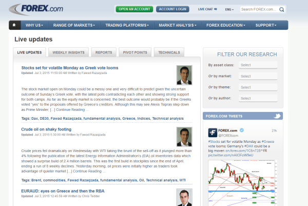 Analyse bei Forex.com