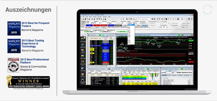 Tradestation ecn forex