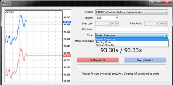 ActiveTrades mit dem MT4