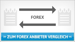 Tradestation ecn forex