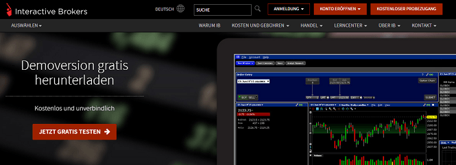 Interactive Brokers Demoversion