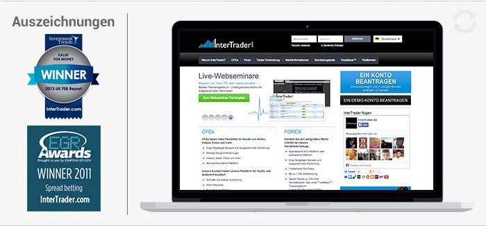 Forex broker test 2014
