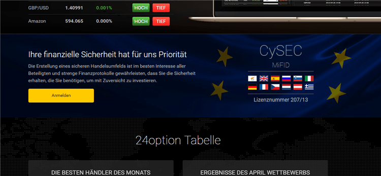 24option sicherheit kundengelder