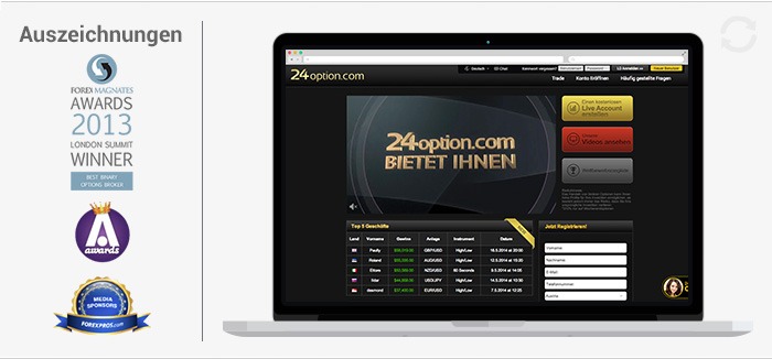 24option erfahrungen 24option erfahrungen