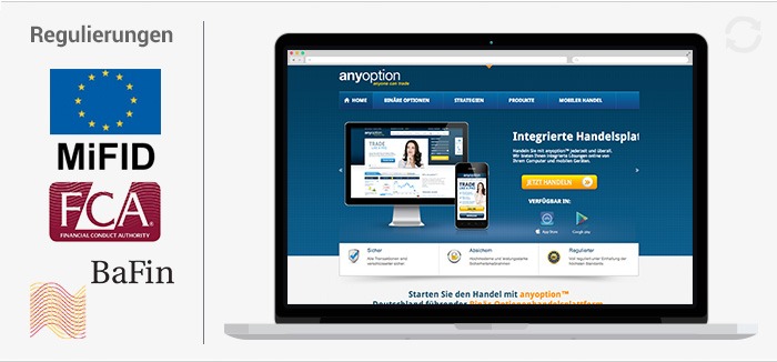 Erfahrungen Mit Anyoption Erfahrungen Mit Anyoption