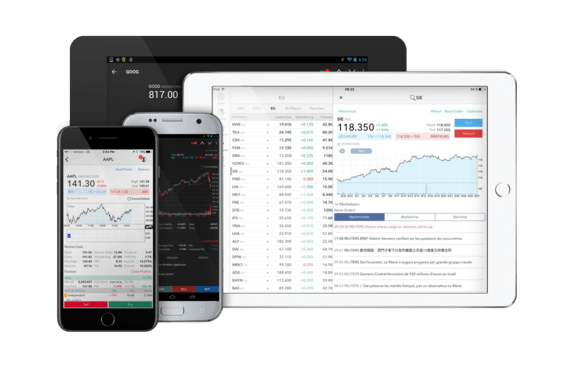 CapTrader Futures Test