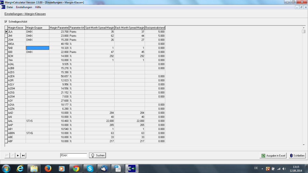 So funktioniert der Eurex Margin Calculator