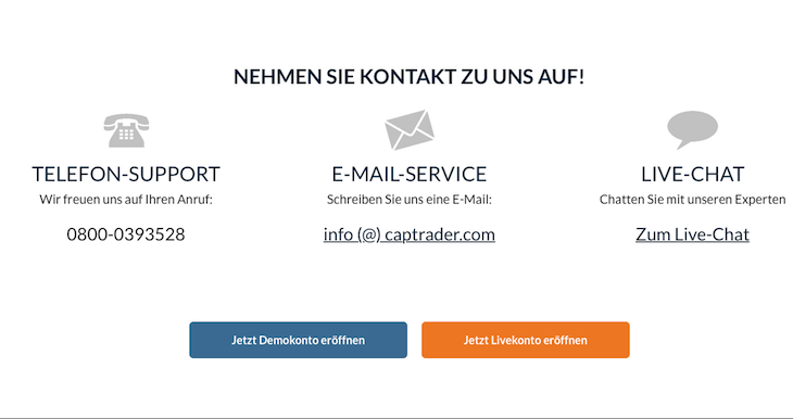 future handel erklärung