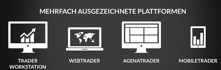 e mini future plattofrm
