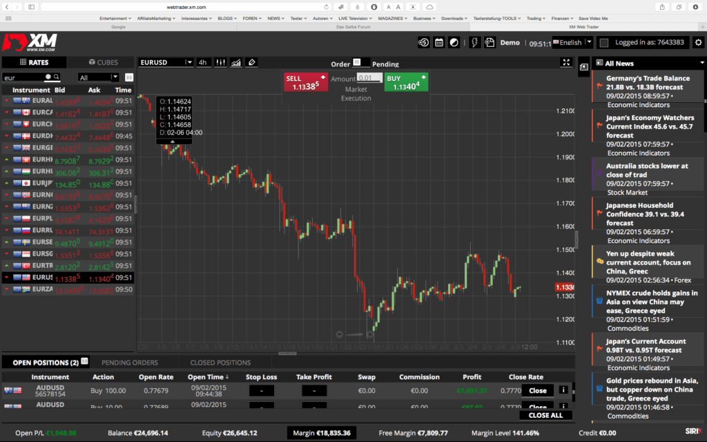 Forexhandel bei XM.com