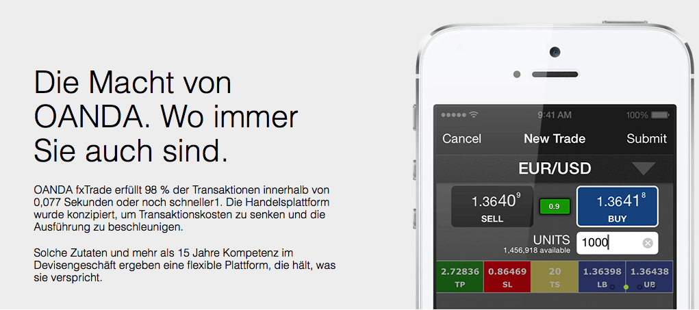 Oanda mobil Forex
