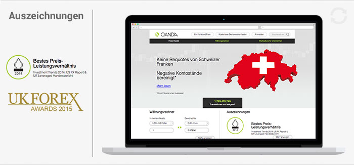 Oanda forex erfahrungen