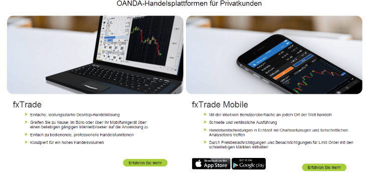 oanda handelsplattformen