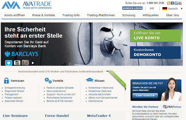 AvaTrade Angebot Bonus
