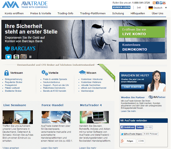 AvaTrade Forex-Handel