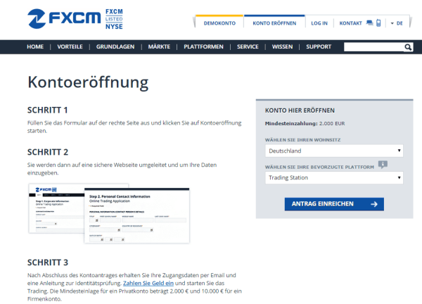 FXCM Kontoeröffnung