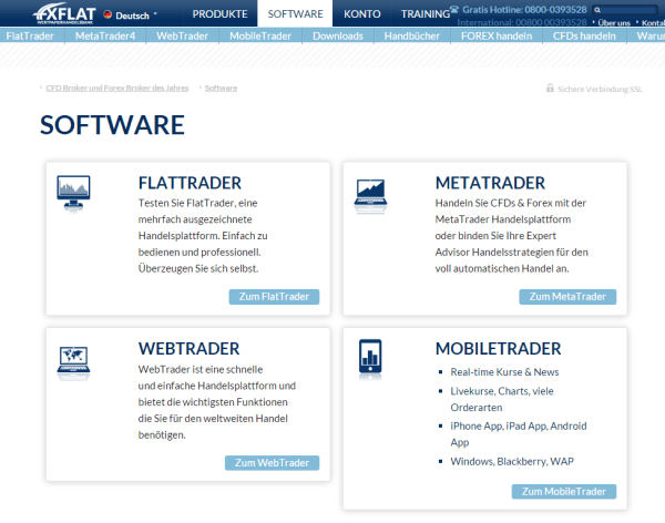 Fxflat metaTrader