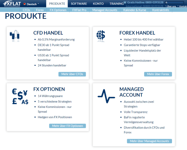 FxFlat Produkte CFD Forex