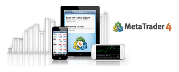 Der MetaTrader 4 bei ActivTrades