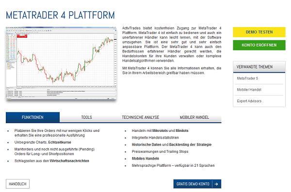 Der MT4 kann in der Testversion ganz in Ruhe ausprobiert werden
