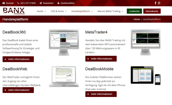 Das Angebot an Handelsplattformen von Banxtrading.de