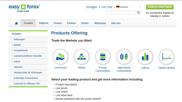 Produkte auf easy-forex.de