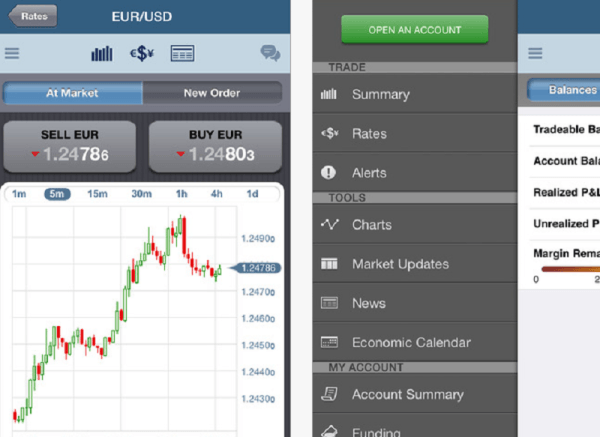 Forex.com App iTunes-Store