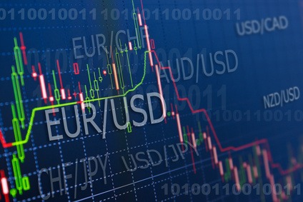 Trades kosten Gebühren