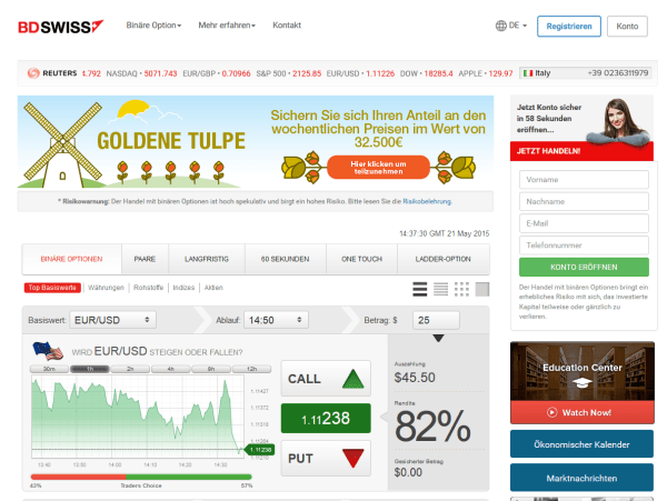Die Handelsplattform von BDSwiss