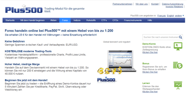 Currency Charts In Real Time - 
