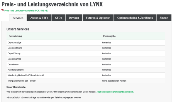 Preise und Konditionen auf lynxbroker.de