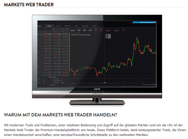 Markets.com Erfahrungsbericht