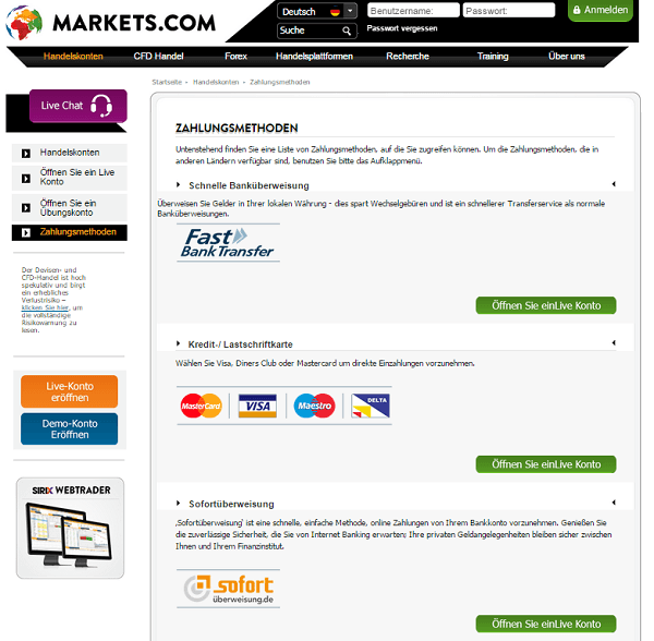 markets.com zahlungsmethoden