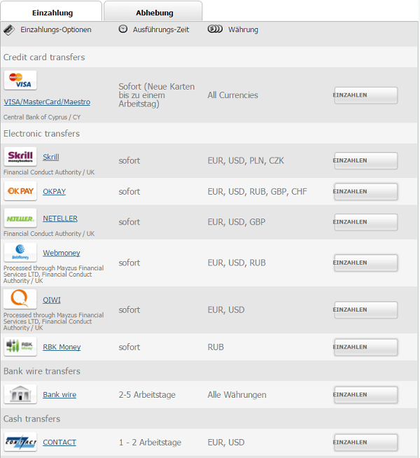 Die Einzahlungsmöglichkeiten bei Mayzus