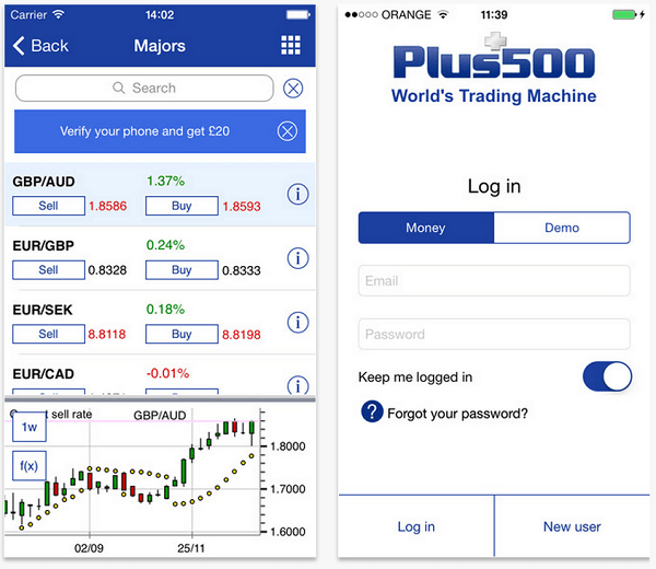 Die Trading App für das iPhone von Plus500