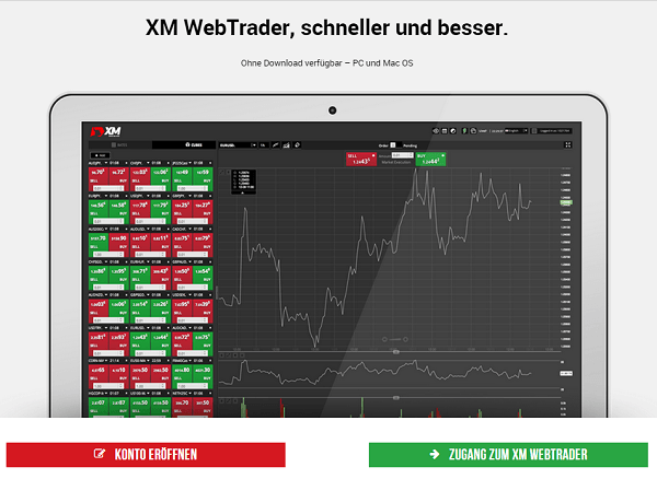 Der XM WebTrader von XM.com