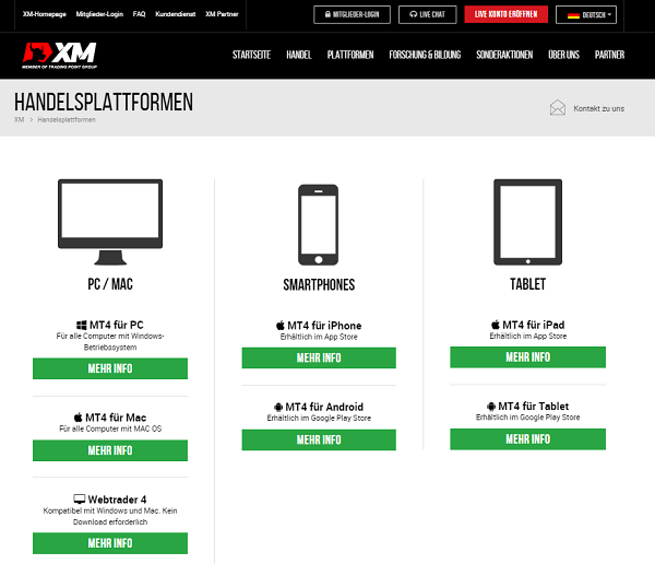 Die Handelsplattformen bei XM.com