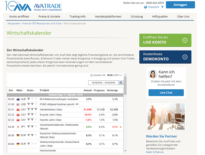 AvaTrade Wirtschaftskalender