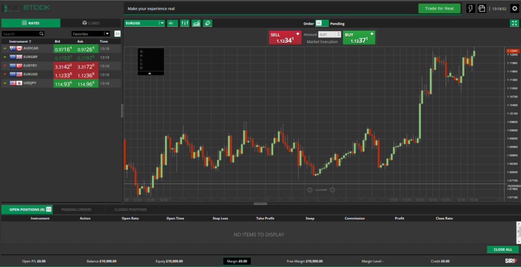 Der Keystock Webtrader von Markets.com